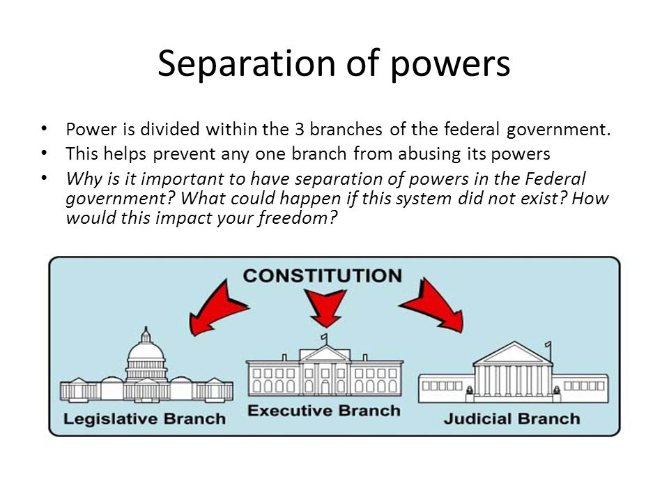 Separation of powers under the United States Constitution
